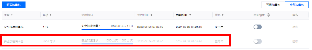 图片[1]-关于27号中午到晚上故障说明-jsdelivr镜像站